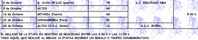 CCMARTUTENE_salidas octubre