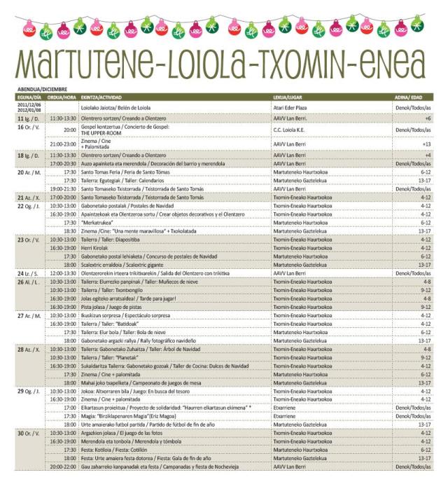 programazioa.gabonak.martu1