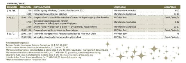 programazioa.gabonak.martu2