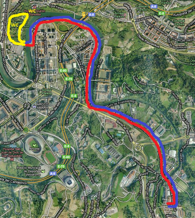 ruta marcha regulada Lurrargi