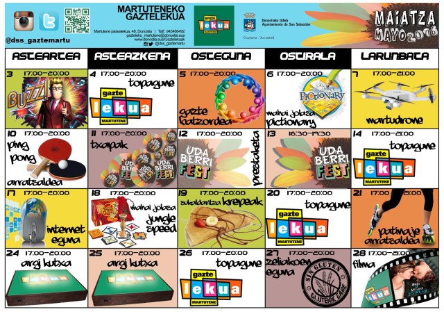 Maiatza triptiko MARTU 2